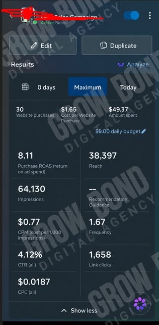 E-commerce Sales Campaign