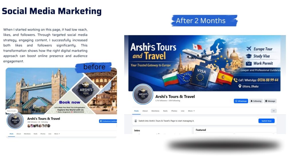 Social Media Growth & Organic Marketing