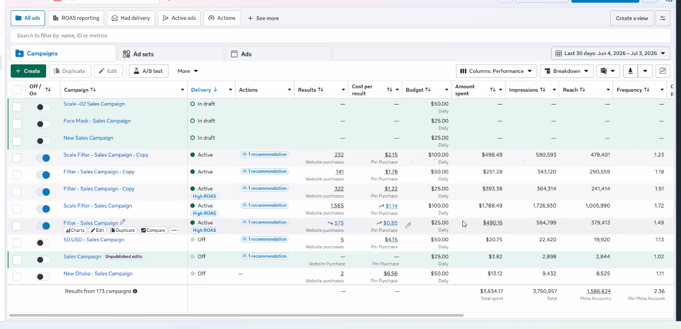 Meta Ads Sales Campaign Management & High-ROAS Optimization